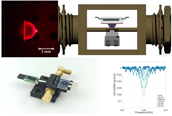 Towards QOOOL Kit Magneto - first publication within QOOOL Sensing